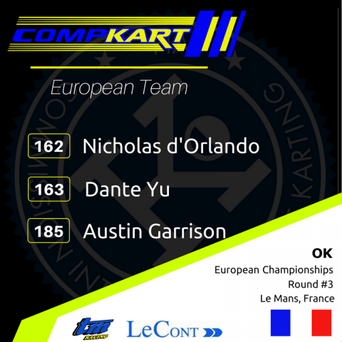 COMPKART Euro Championship